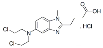 Bendamustine HCl