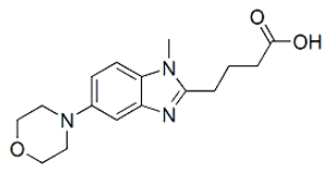 Bendamustine USP RC B