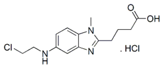 Bendamustine USP RC D