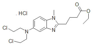 Bendamustine USP RC I