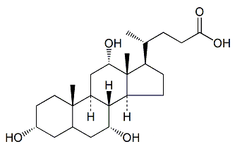 Ursodeoxycholic Acid EP Impurity B