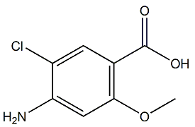 Metoclopramide EP Impurity C